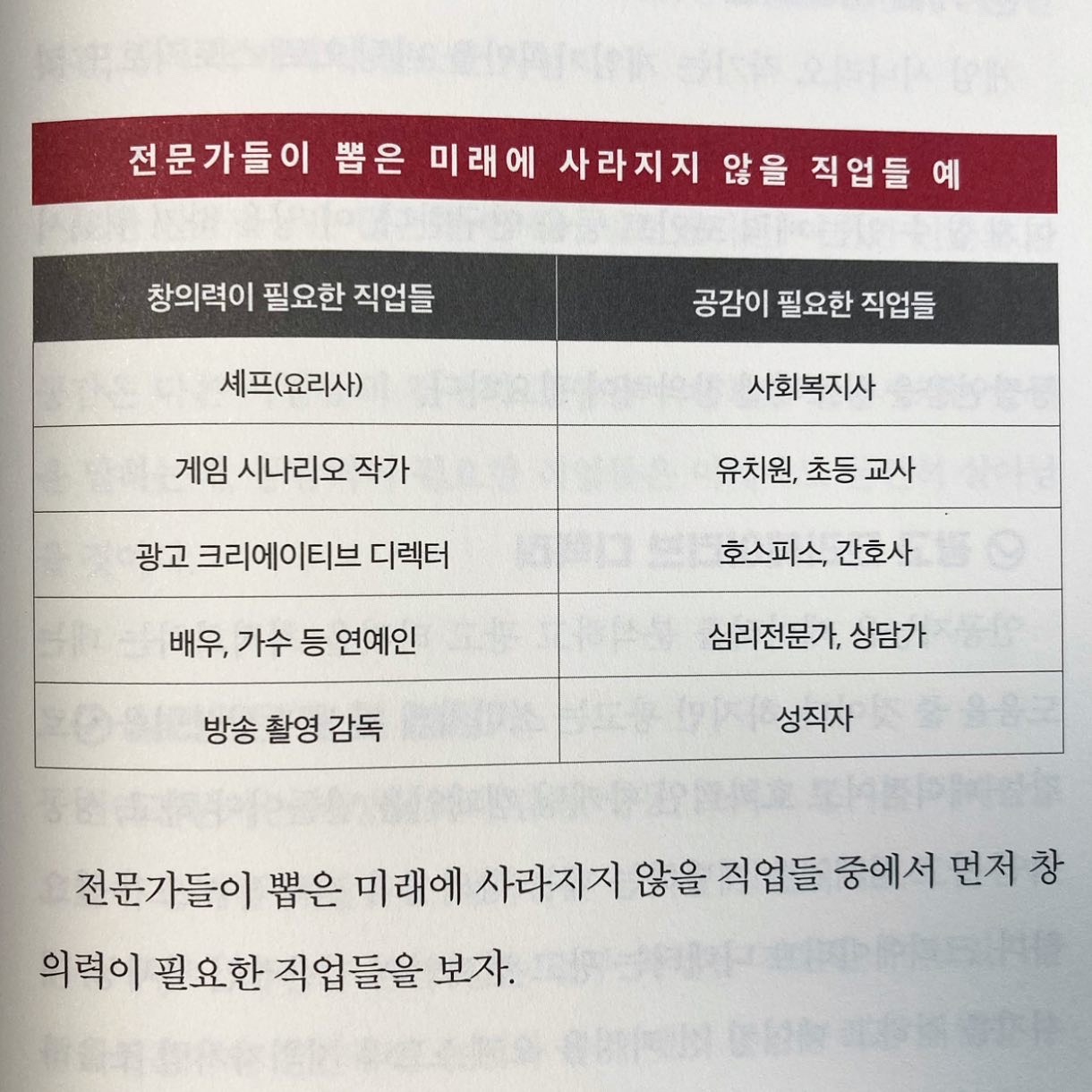 내 아이의 학라밸 | 지은정 - 교보문고