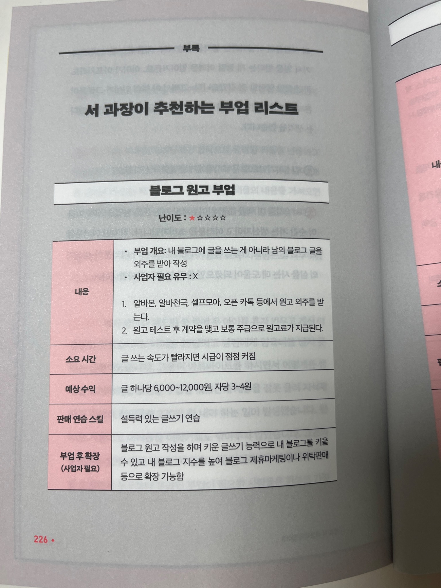 사는 동안 한 번은 팔아봐라 | 서과장 - 교보문고