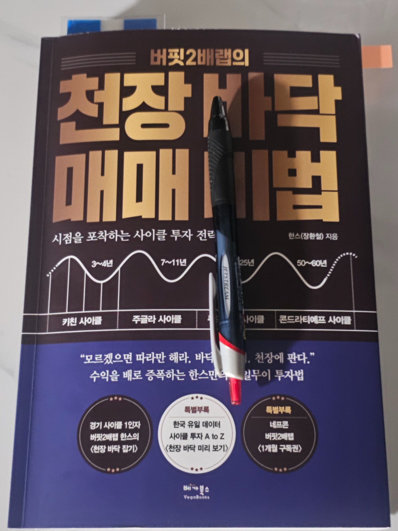 버핏2배랩의 천장 바닥 매매 비법 | 한스(장환철) - 교보문고