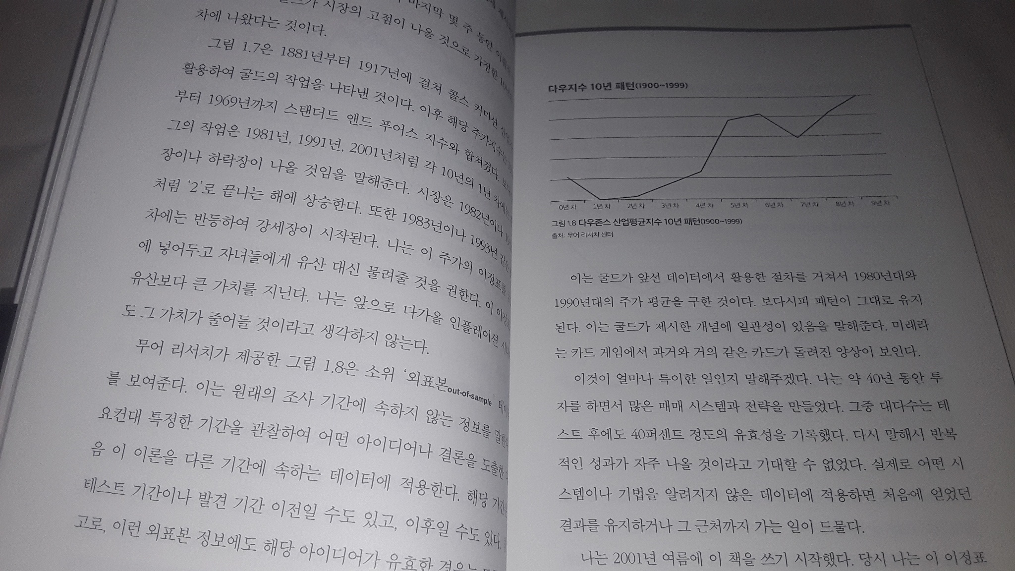 래리 윌리엄스 좋은 주식은 때가 있다 | 래리 윌리엄스 | 페이지2북스 - 교보ebook