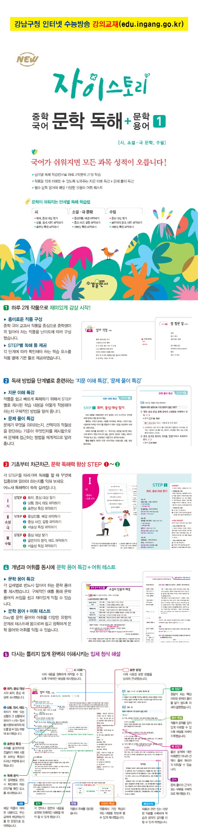 자이스토리 중학 국어 문학 독해+문학 용어 1 | 교보문고 | 꽃피는아침마을