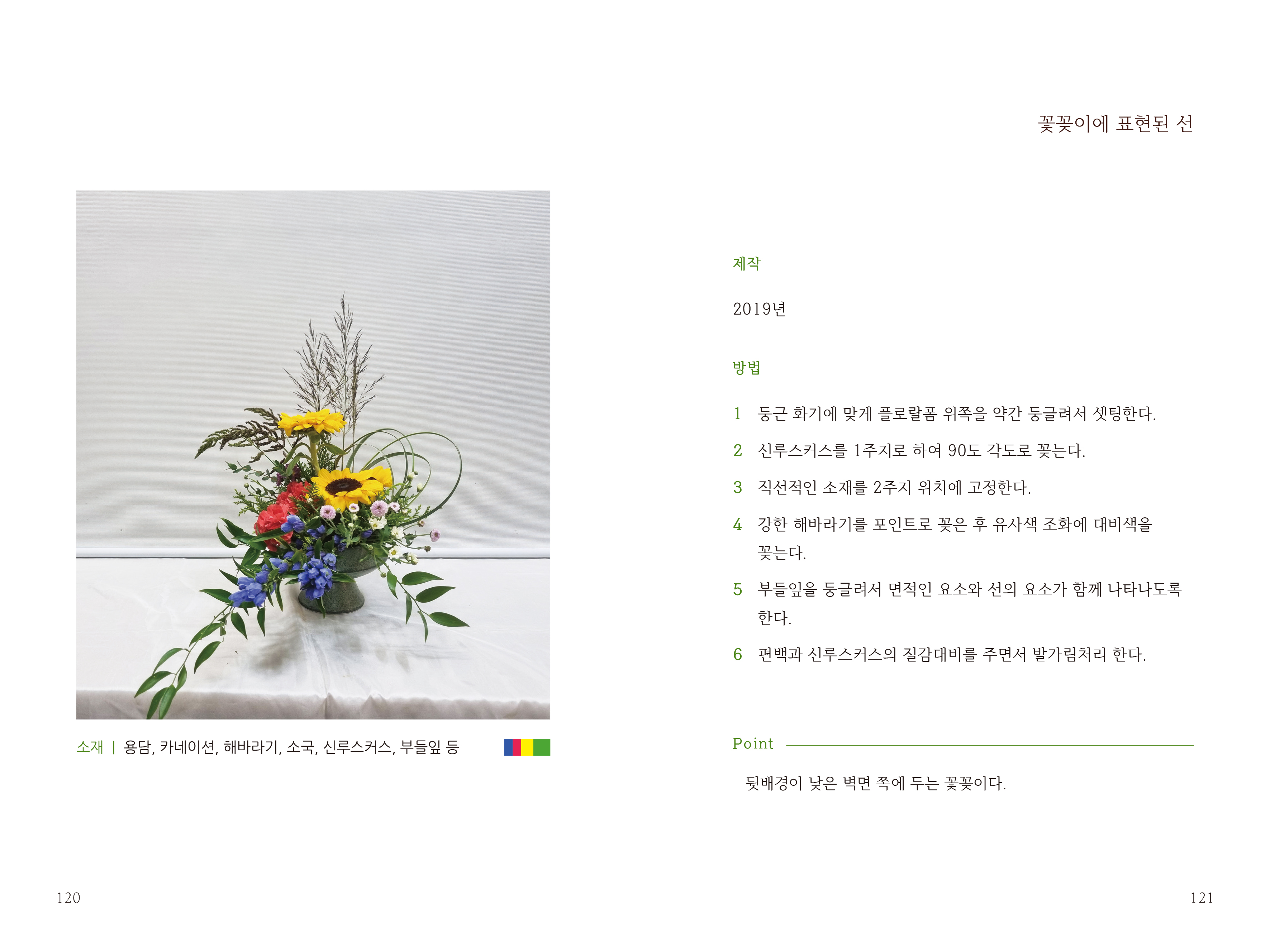 화훼장식에 표현된 선 | 교보문고 | 꽃피는아침마을