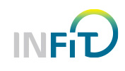 INFIT