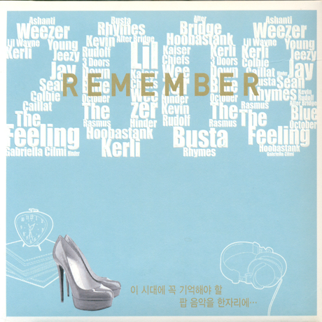 REMEMBER 2008