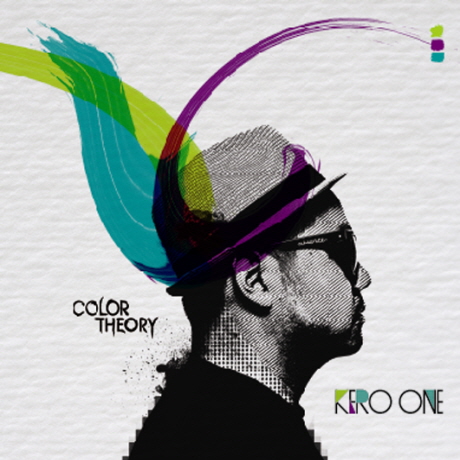 COLOR THEORY