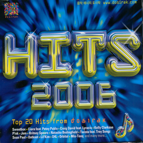 HITS 2006