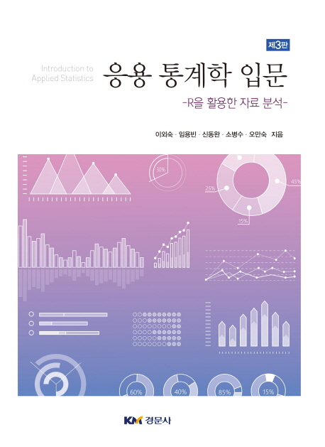 ���� ����� �Թ�