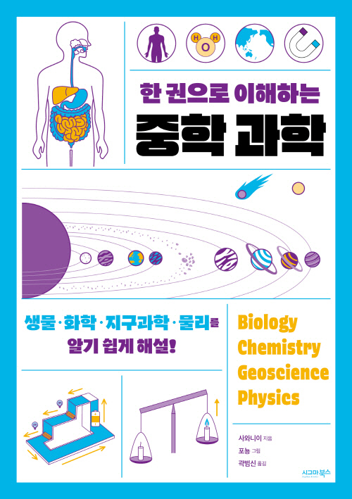   ϴ  