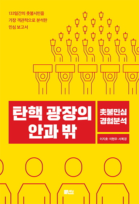 ź�� ������ �Ȱ� ��