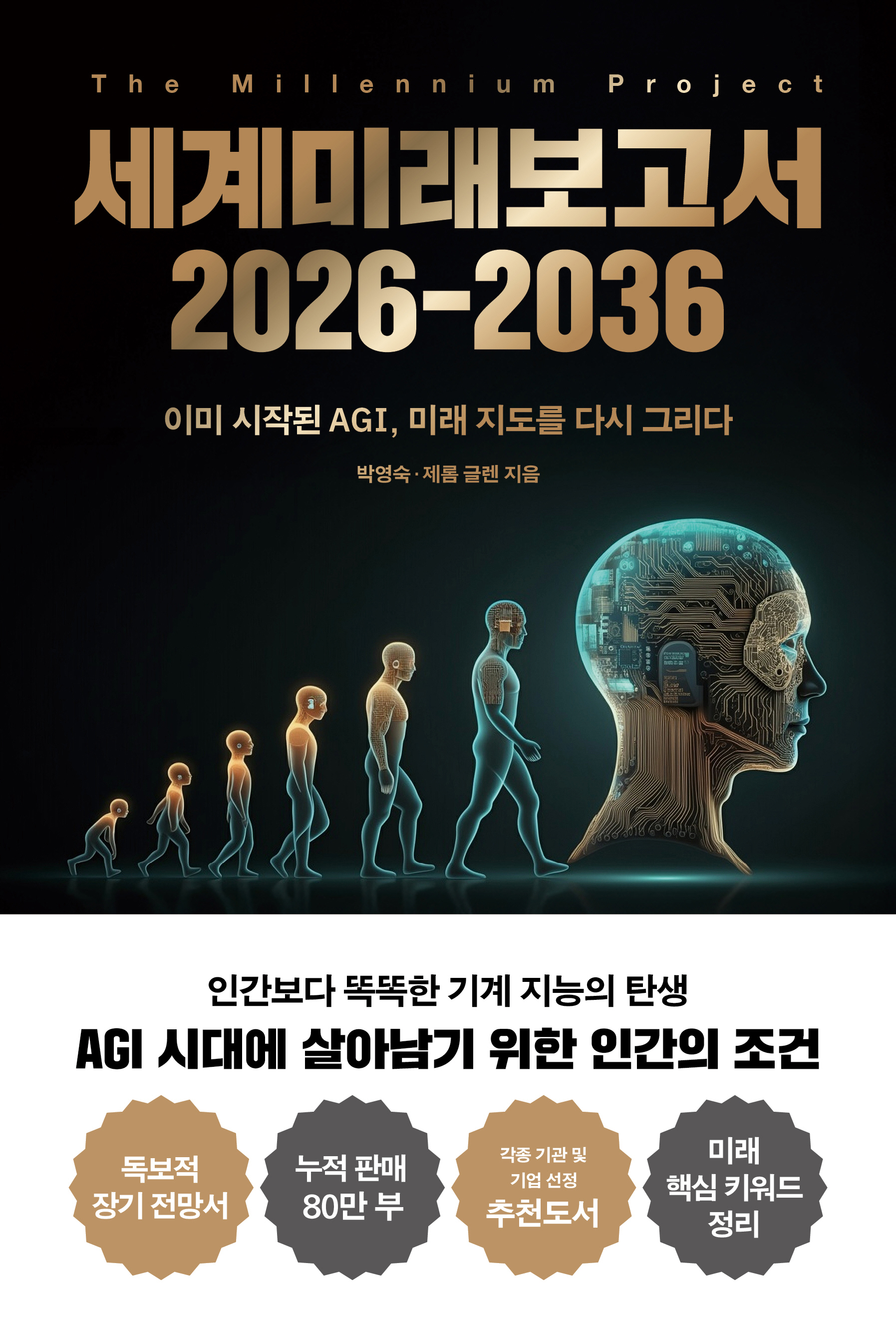̷ 2026-2036