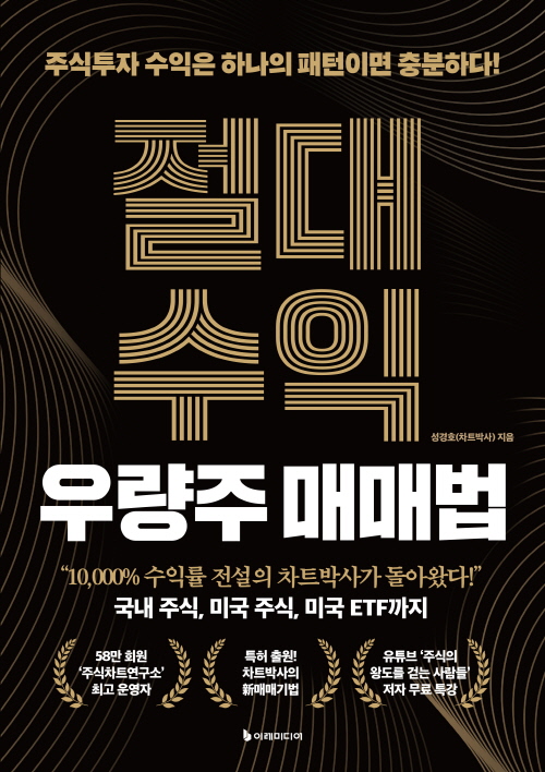 ������� �췮�� �ŸŹ�