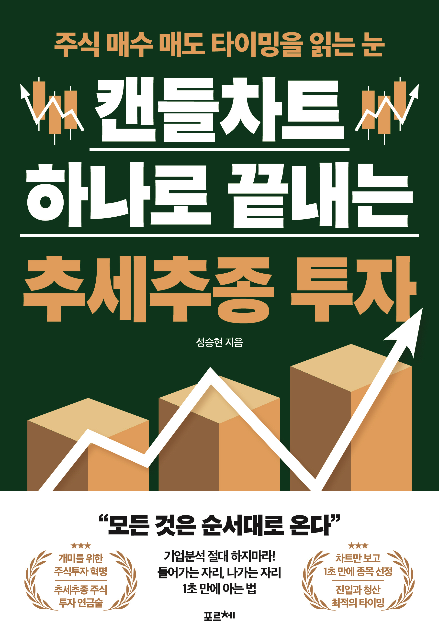 ĵ����Ʈ �ϳ��� ������ �߼����� ����