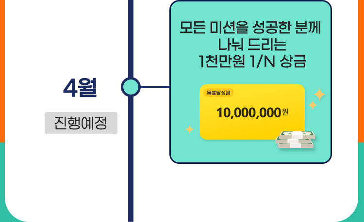 3월 진행 예정 / 4월 진행 예정 모든 미션을 성공한 분께 나눠 드리는 1천만원 1/N 상금