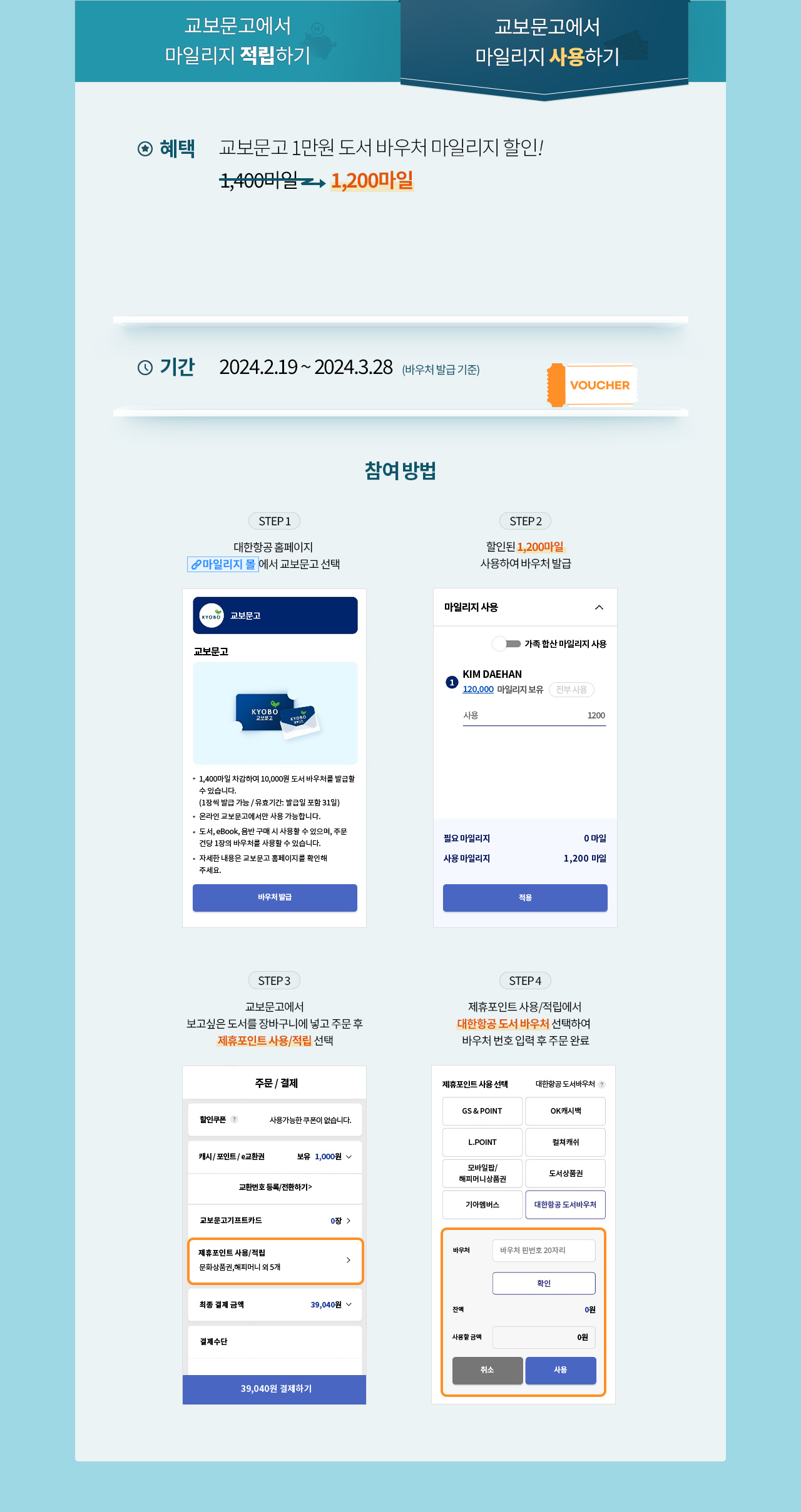 교보문고에서 마일리지 사용하기 | 혜택 : 교보문고 1만원 도서 바우처 마일리지 할인! 1,400마일 -> 1,200마일, 기간 : 2024.2.19 ~ 2024.3.28 (바우처 발급 기준) | 참여방법, STEP 1 : 대한항공 홈페이지 마일리지 몰에서 교보문고 선택, STEP 2 : 할인된 1,200마일 사용하여 바우처 발급 | STEP 3 : 교보문고에서 보고싶은 도서를 장바구니에 넣고 주문 후 제휴포인트 사용/적립 선택, STEP 4 : 제휴포인트 사용/적립에서 대한항공 도서 바우처 선택하여 바우처 번호 입력 후 주문 완료