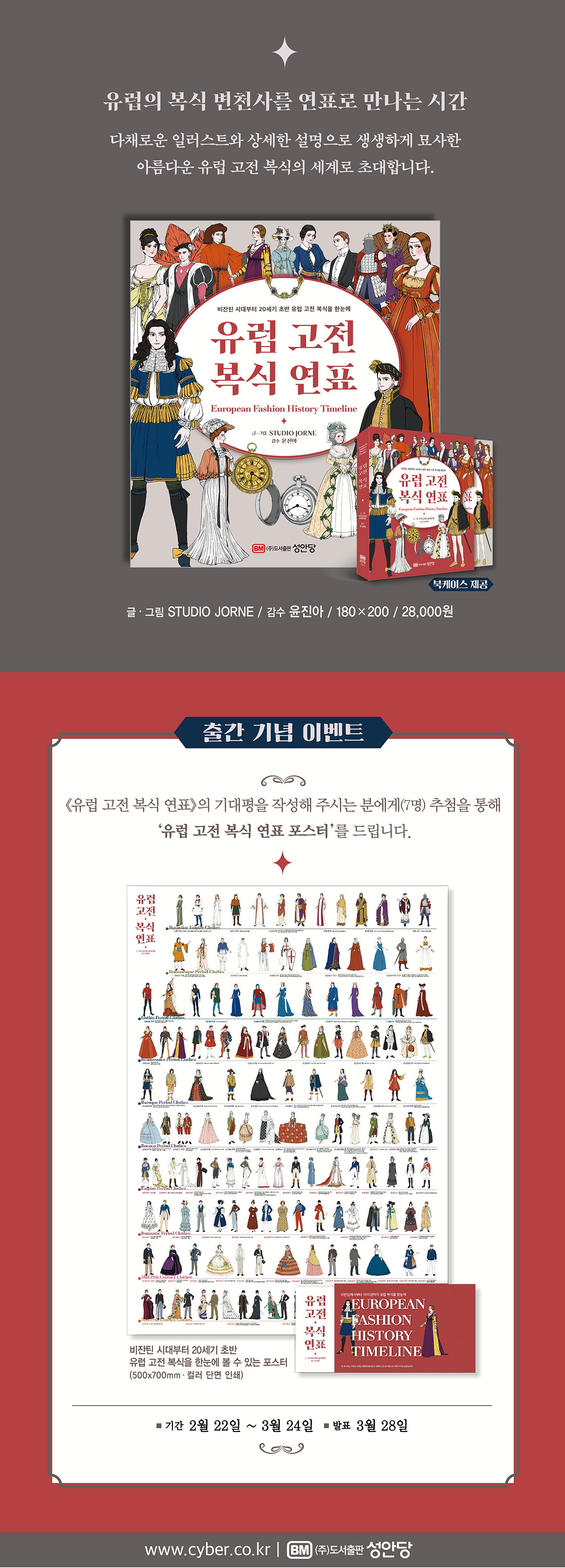 유럽고전 복식연표