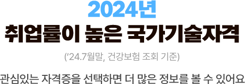 2024년 취업률이 높은 국가기술자격 ('24.7월말, 건강보험 조회 기준) | 관심있는 자격증을 선택하면 더 많은 정보를 볼 수 있어요.