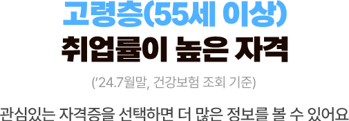 고령층(55세 이상) 취업률이 높은 국가기술자격 ('24.7월말, 건강보험 조회 기준) | 관심있는 자격증을 선택하면 더 많은 정보를 볼 수 있어요.