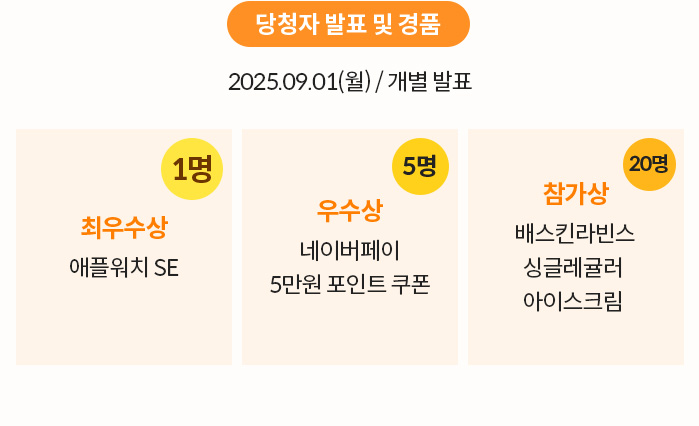 당청자 발표 및 경품 | 2025.09.01(월) / 개별 발표 | 최우수상 1명 애플워치 SE | 우수상 5명 애플워치 SE | 참가상 20명  배스킨라빈스 싱글레귤러 아이스크림