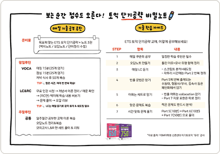 디지털 굿즈 사진