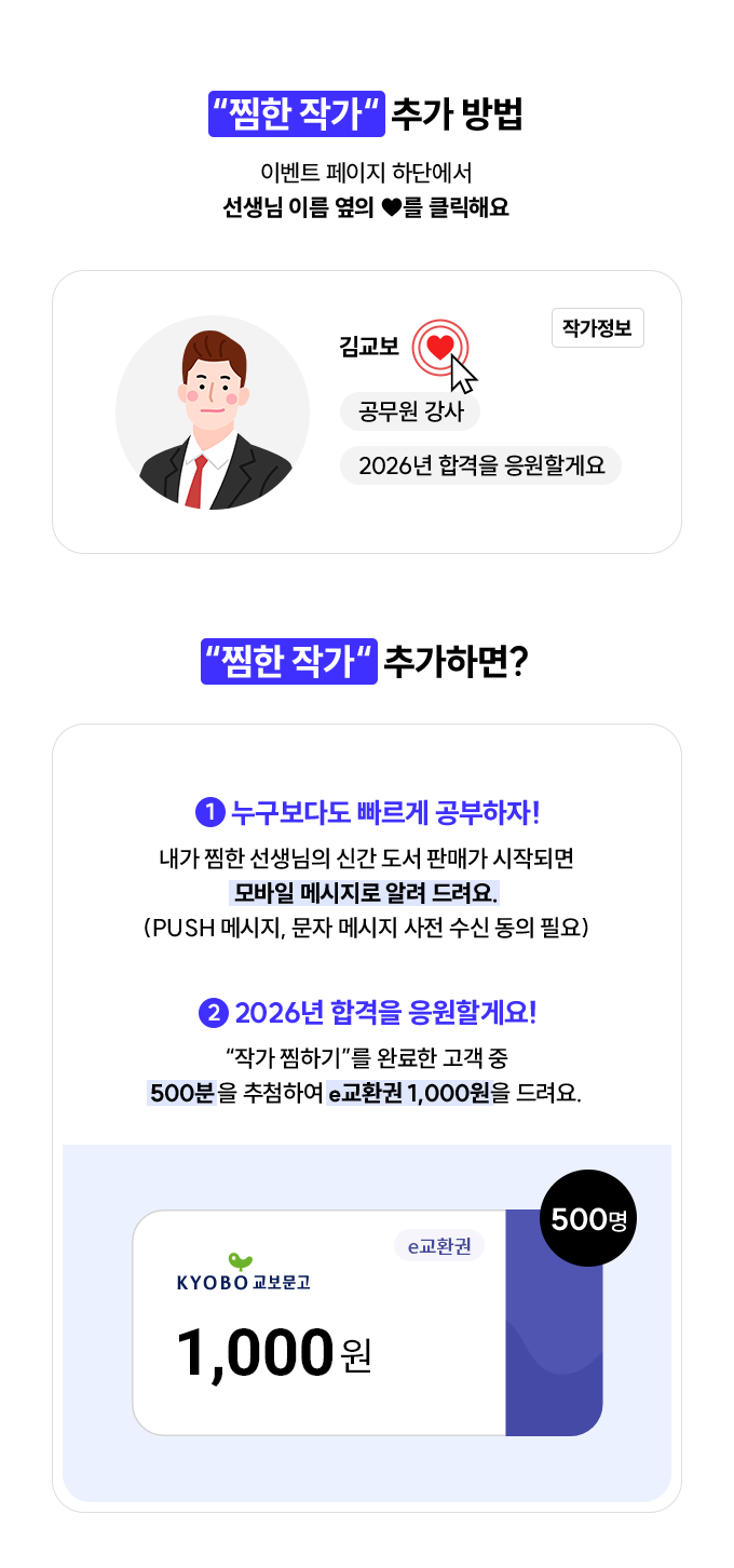 “찜한 작가“ 추가 방법 | 이벤트 페이지 하단에서 선생님 이름 옆의 ♥를 클릭해요 | “찜한 작가“ 추가하면? 1. 누구보다도 빠르게 공부하자! 내가 찜한 선생님의 신간 도서 판매가 시작되면 모바일 메시지로 알려 드려요. (PUSH 메시지, 문자 메시지 사전 수신 동의 필요) | 2. 2026년 합격을 응원할게요! “작가 찜하기”를 완료한 고객 중 500분을 추첨하여 e교환권 1,000원을 드려요.