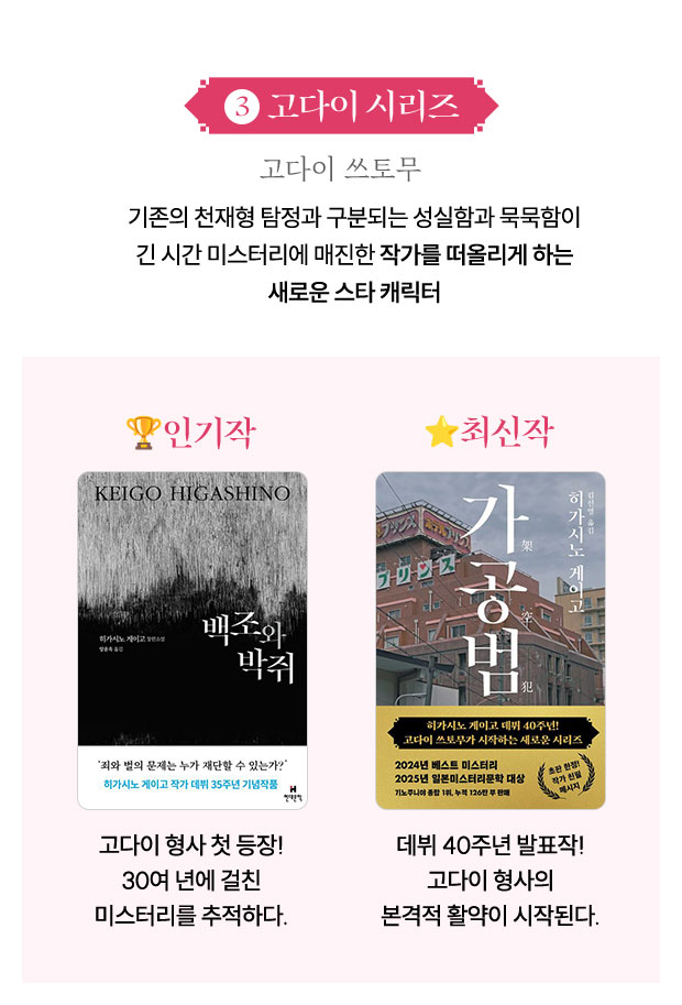 3. 고다이 시리즈 | 고다이 쓰토무 | 기존의 천재형 탐정과 구분되는 성실함과 묵묵함이 긴 시간 미스터리에 매진한 작가를 떠올리게 하는 새로운 스타 캐릭터