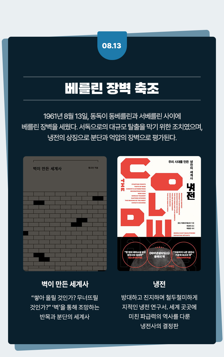 베를린 장벽 축조 |
				1961년 8월 13일, 동독이 동베를린과 서베를린 사이에
				베를린 장벽을 세웠다. 서독으로의 대규모 탈출을 막기 위한 조치였으며,
				냉전의 상징으로 분단과 억압의 장벽으로 평가된다.