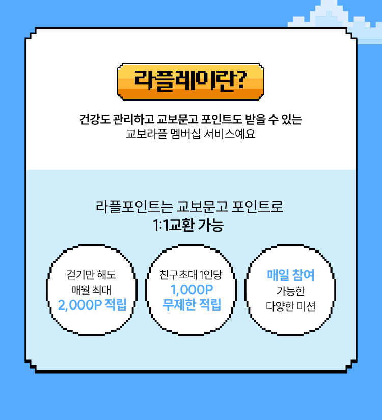 라플레이란? 건강도 관리하고 교보문고 포인트도 받을 수 있는 교보라플 멤버십 서비스예요 | 라플포인트는 교보문고 포인트로 1:1교환 가능 | 걷기만 해도 매월 최대 2,000P 적립 | 친구초대 1인당 1,000P 무제한 적립 | 매일 참여 가능한 다양한 미션
