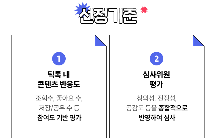 선정기준 | 1. 틱톡 내 콘텐츠 반응도: 조회수, 좋아요 수, 저장/공유 수 등 참여도 기반 평가 | 2. 심사위원 평가: 창의성, 진정성, 공감도 등을 종합적으로 반영하여 심사