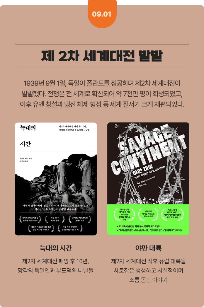 09.01 제 2차 세계대전 발발 | 1939년 9월 1일, 독일이 폴란드를 침공하며 제2차 세계대전이 발발했다. 전쟁은 전 세계로 확산되어 약 7천만 명이 희생되었고, 이후 유엔 창설과 냉전 체제 형성 등 세계 질서가 크게 재편되었다. | 늑대의 시간: 제2차 세계대전 패망 후 10년, 망각의 독일인과 부도덕의 나날들 | 야만 대륙: 제2차 세계대전 직후 유럽 대륙을 사로잡은 생생하고 사실적이며 소름 돋는 이야기