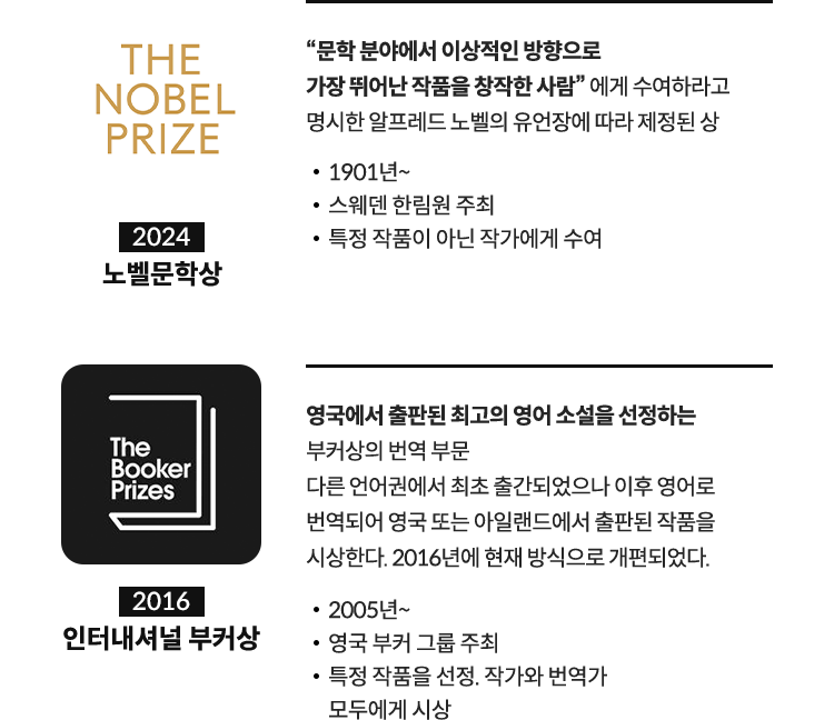 2024 노벨문학상 : 문학 분야에서 이상적인 방향으로 가장 뛰어난 작품을 창작한 사람에게 수여하라고 명시한 알프레드 노벨의 유언장에 따라 제정된 상. 1901년~ / 스웨덴 한림원 주최 / 특정 작품이 아닌 작가에게 수여 | 2016 인터내셔널 부커상 : 영국에서 출판된 최고의 영어 소설을 전성하는 부커상의 번역 부문. 다른 언어권에서 최초 출간되었으나 이후 영어로 번역되어 영국 또는 아일랜드에서 출판된 작품을 시상한다. 2016년에 현재 방식으로 개편되었다. 2005년~ / 영국 부커 그룹 주최 / 특정 작품을 선정. 작가와 번역가 모두에게 시상