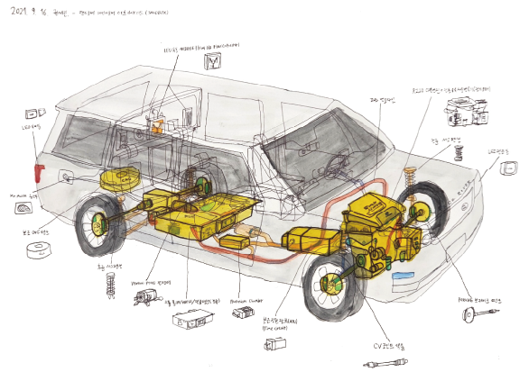 LANDROVER RANGE RONER HYBRID