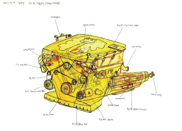 3.0 V6 디젤엔진