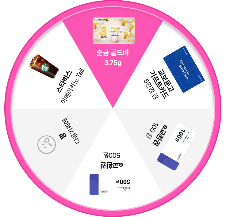 럭키드로우