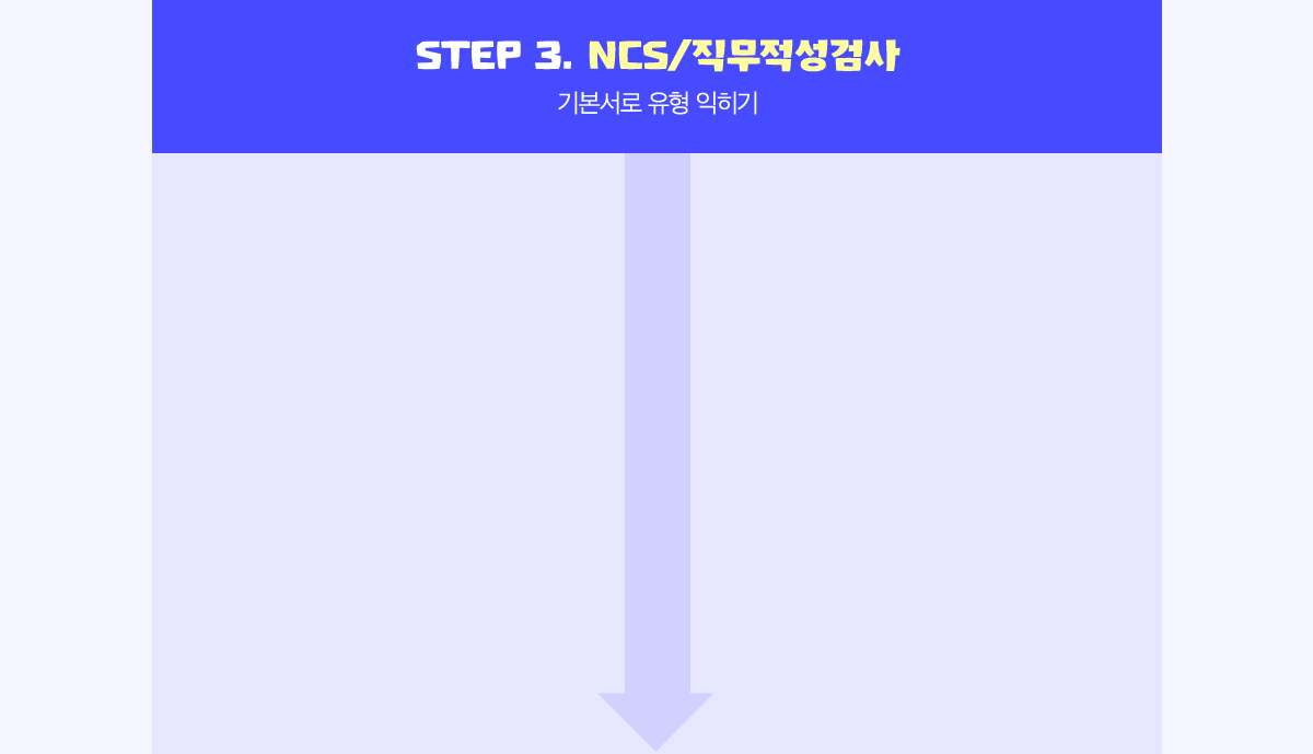 STEP 3. NCS/직무적성검사 | 기본서로 유형 익히기