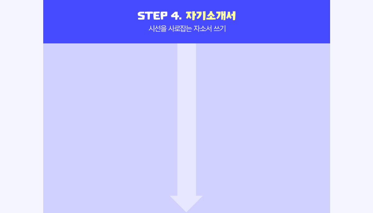 STEP 4. 자기소개서 | 시선을 사로잡는 자소서쓰기