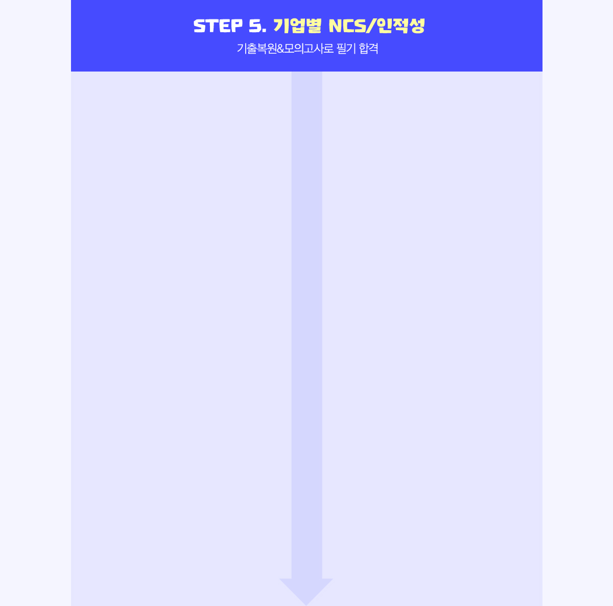 STEP 5. 기업별 NCS/인적성 | 기출복원 & 모의고사로 필기 합격