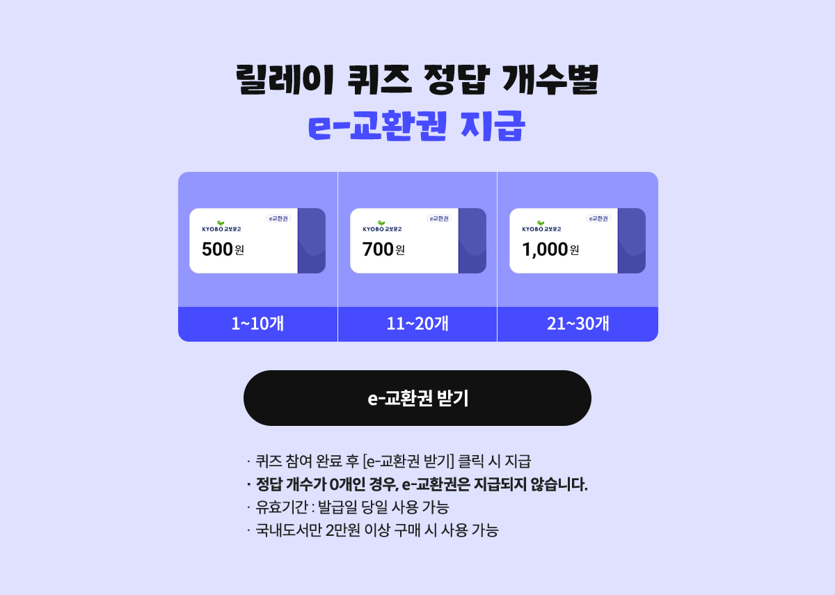 릴레이 퀴즈 정답 개수별 e-교환권 지급
