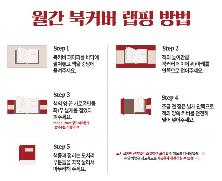 원간 북커버 랩핑 방법 | Step 1 북커버 페이퍼를 바닥에 펼쳐놓고 책을 중앙에 올려주세요. | Step 2 책의 높이만큼 북커버 페이퍼 위/아래를 안쪽으로 접어주세요. | Step 3 책의 양 끝 가로폭만큼 좌/우 날개를 접었다 펴주세요. *Tip! 1~2mm 정도 여유롭게 접어주는 게 좋아요! | Step 4 조금 전 접은 날개 안쪽으로 책의 양쪽 커버를 천천히 밀어 넣어주세요. | Step 5 책등과 접히는 모서리 부분들을 꾹꾹 눌러서 마무리해 주세요. | 도서 크기에 상관없이 조절하여 포장할 수 있도록 제작되었습ㄴ디ㅏ. 해당 방법은 참고용으로 자유롭게 응용하실 수 있습니다.