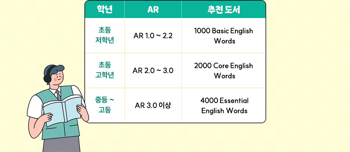 교재 선택 가이드