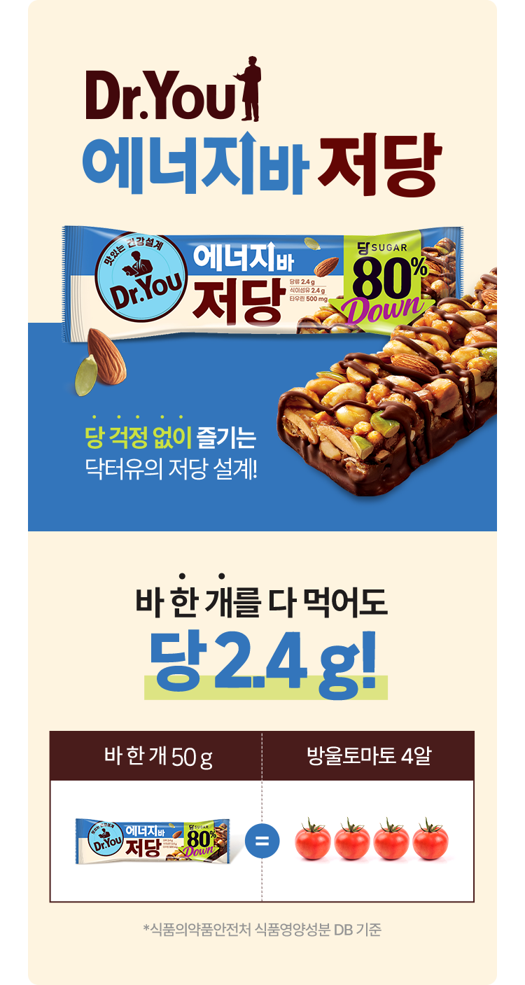 닥터유 에너지바 저당 | 당 걱정 없이 즐기는 닥터유의 저당 설계! 바 한 개를 다 먹어도 당 2.4g | 바 한 개 50g = 방울토마토 4알 *식품의약품안전처 식품영양성분 DB 기준
