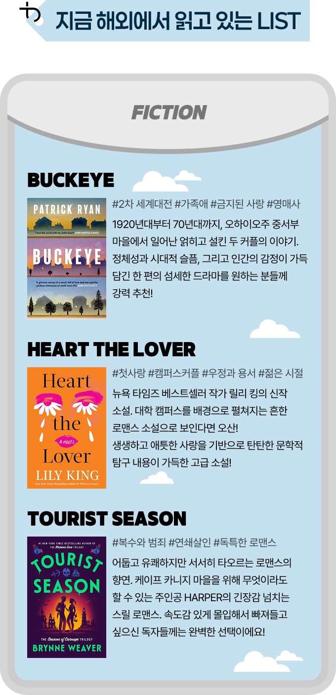 지금 해외에서 읽고 있는 LIST | FICTION | Buckeye - #2차 세계대전 #가족애 #금지된 사랑 #영매사 1920년대부터 70년대까지, 오하이오주 중서부 마을에서 일어난 얽히고 설킨 두 커플의 이야기. 정체성과 시대적 슬픔, 그리고 인간의 감정이 가득 담긴 한 편의 섬세한 드라마를 원하는 분들께 강력 추천! | Heart the Lover - #첫사랑 #캠퍼스커플 #우정 과 용서 #젊은 시절 뉴욕 타임즈 베스트셀러 작가 릴리 킹의 신작 소설. 대학 캠퍼스를 배경으로 펼쳐지는 흔한 로맨스 소설으로 보인다면 오산! 생생하고 애틋한 사랑을 기반으로 탄탄한 문학적 탐구 내용이 가득한 고급 소설! | Tourist Season - #복수와 범죄 #연쇄살인 #독특한 로맨스 어둡고 유쾌하지만 서서히 타오르는 로맨스의 향연. 케이프 카니지 마을을 위해 무엇이라도 할 수 있는 주인공 Harper의 긴장감 넘치는 스릴 로맨스. 속도감 있게 몰입해서 빠져들고 싶으신 독자들께는 완벽한 선택이에요!