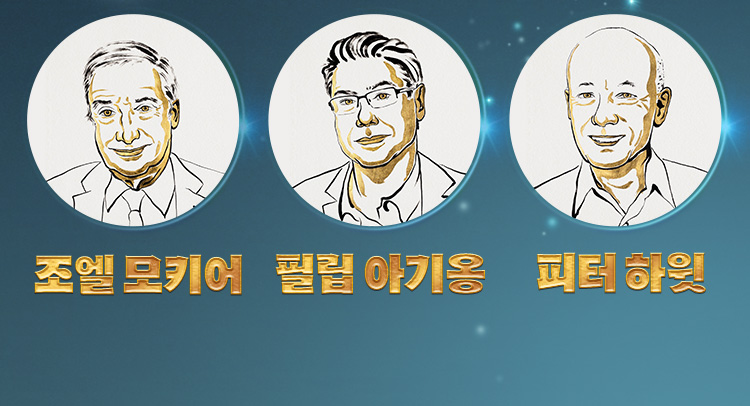 조엘 모키어 | 필립 아기옹 | 파터 하윗