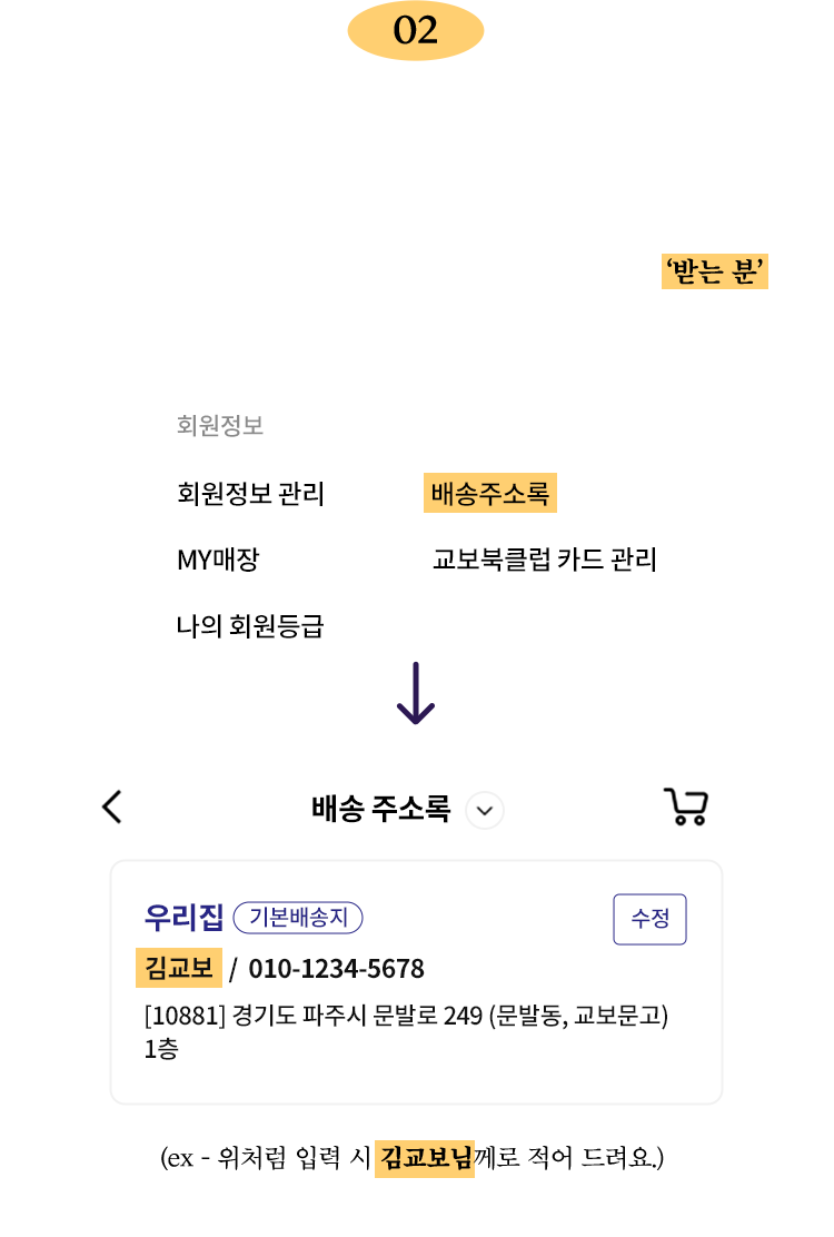 02. 구매 성공을 위해 사인회 시작 전 먼저 읽어 주세요! | 교보문고 로그인 후 '마이'>'회원정보'>'배송주소록'>'기본배송지'>'받는 분' 정보를 미리 입력해주세요.