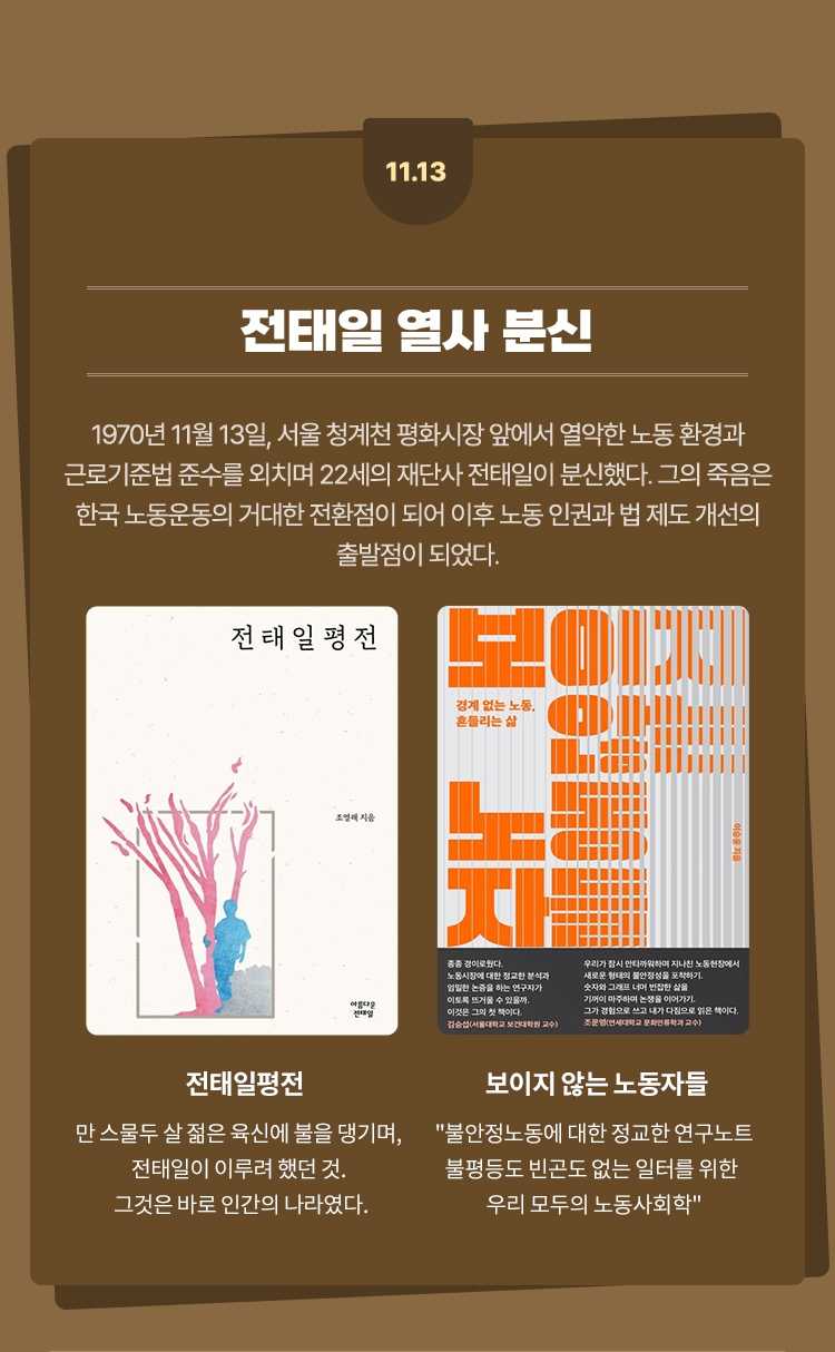 전태일 열사 분신