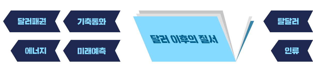 이벤트 태그