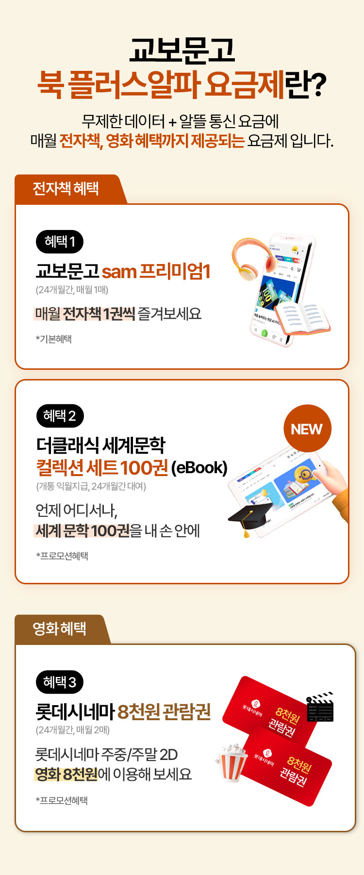 교보문고 북 플러스알파 요금제 혜택 설명