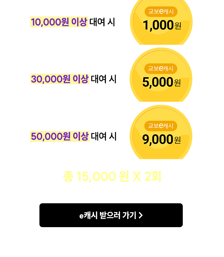 대여 페이백 안내