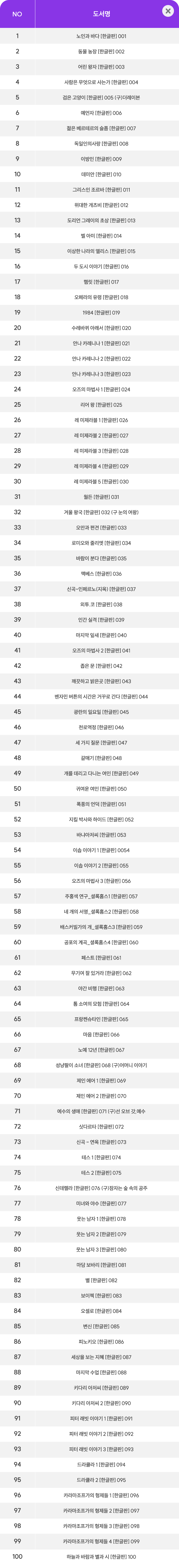 세계 문학 리스트