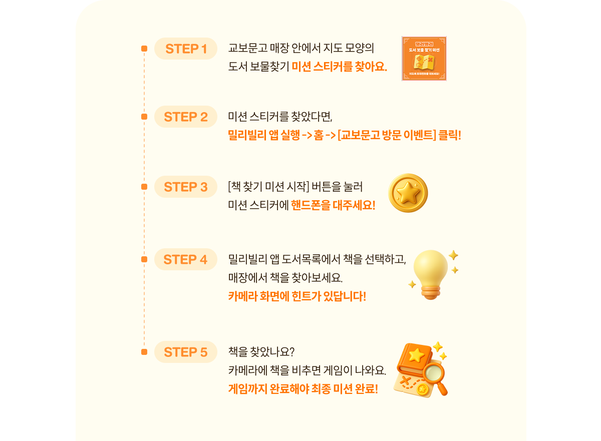 정모 작가 상담 Q&A 참여 방법 | 상담 주제: 멸종 위기, 기후 문제, 여섯 번째 대멸종