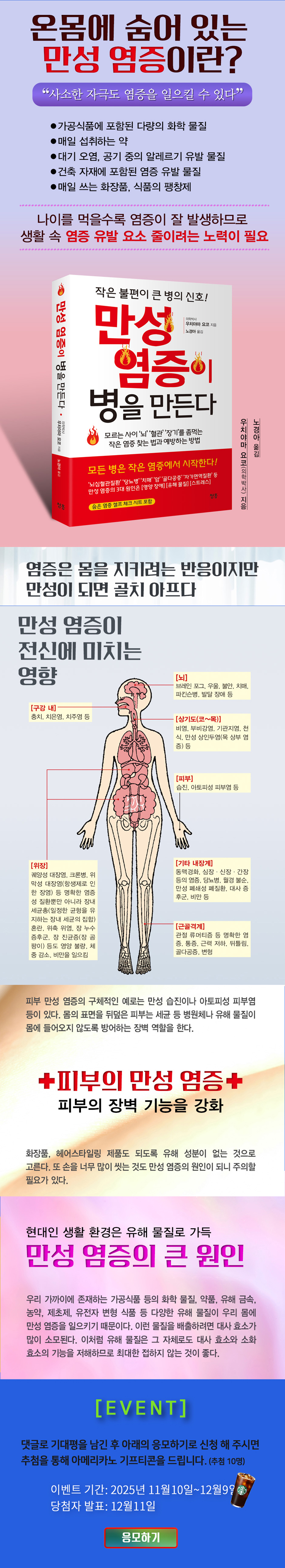 『만성 염증이 병을 만든다』 기대평 이벤트